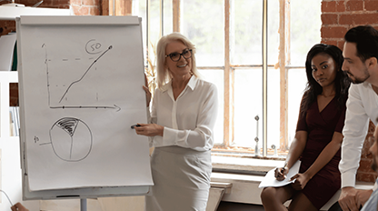 How to Measure the ROI of a Training Program - Blog
